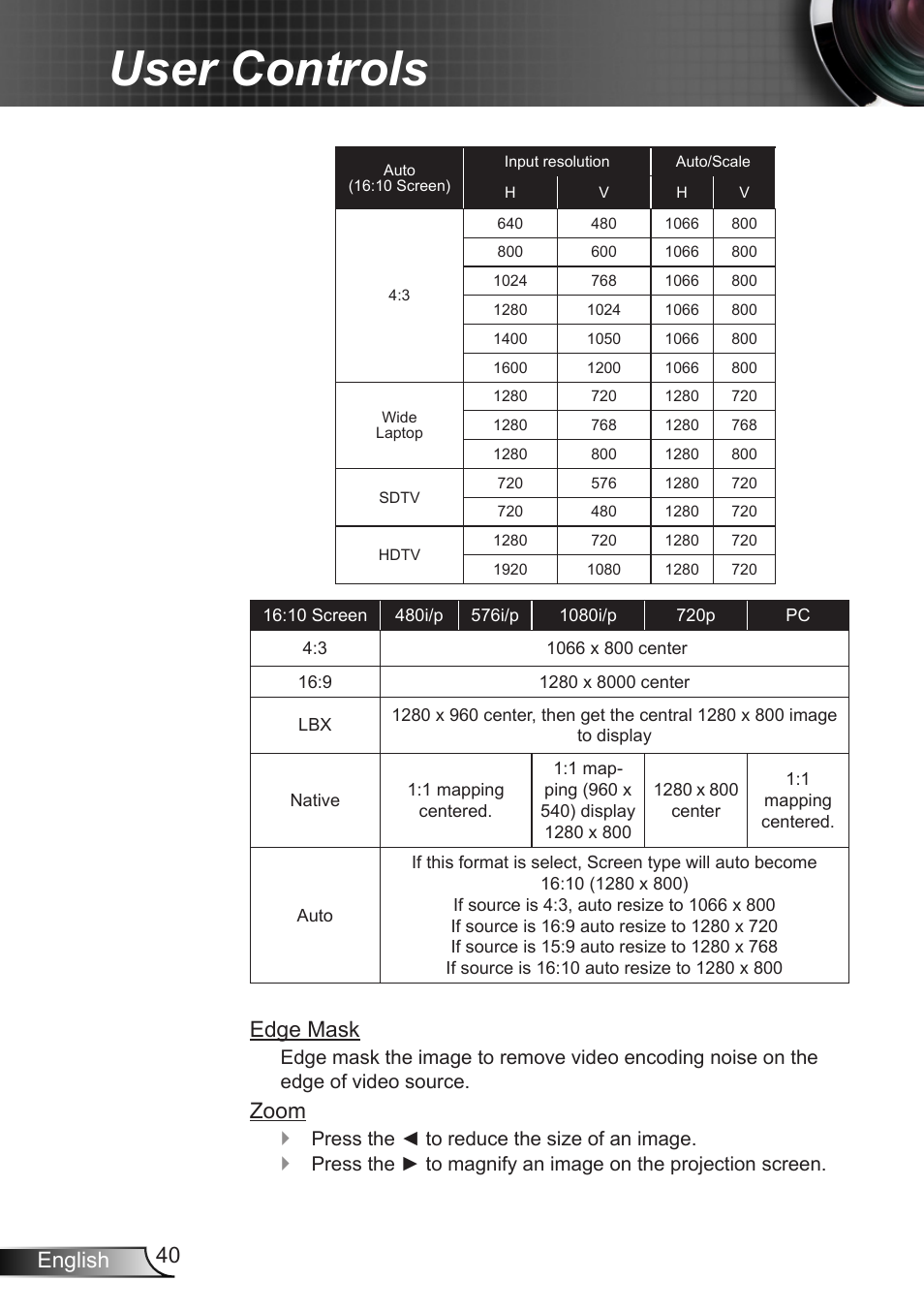 User controls, 40 english, Edge mask | Zoom | Optoma W401 User Manual | Page 40 / 79