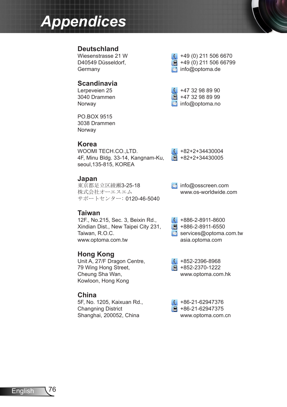 Appendices | Optoma W401 User Manual | Page 76 / 79