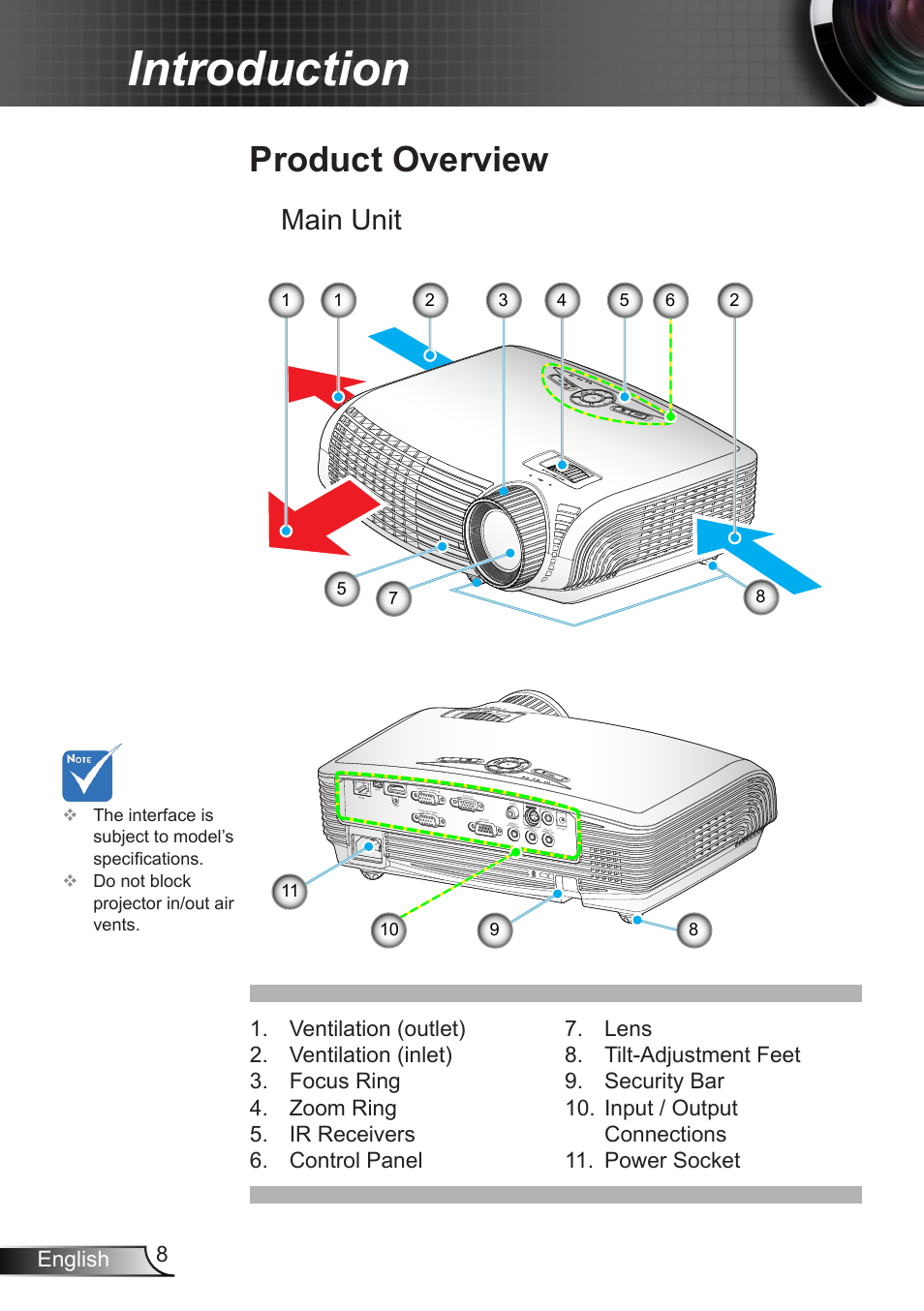 Product overview, Main unit, Introduction | 8english | Optoma W401 User Manual | Page 8 / 79