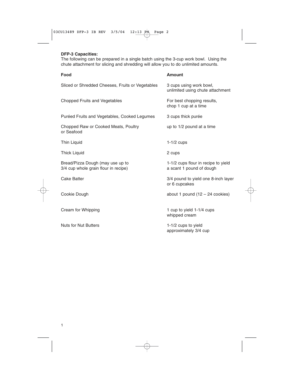 Cuisinart HANDY PREP DFP-3 User Manual | Page 2 / 32