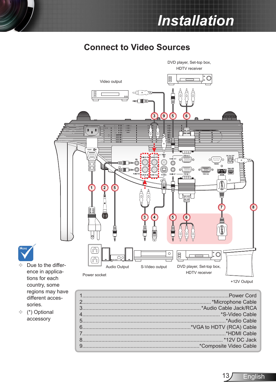 Connect to video sources, Installation, 13 english | Optoma X307USTi User Manual | Page 13 / 61