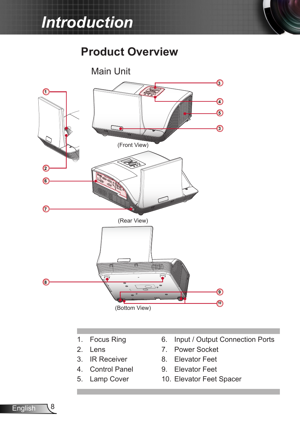 Product overview, Main unit, Introduction | Optoma X307USTi User Manual | Page 8 / 61