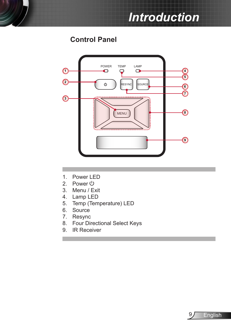 Control panel, Introduction | Optoma X307USTi User Manual | Page 9 / 61