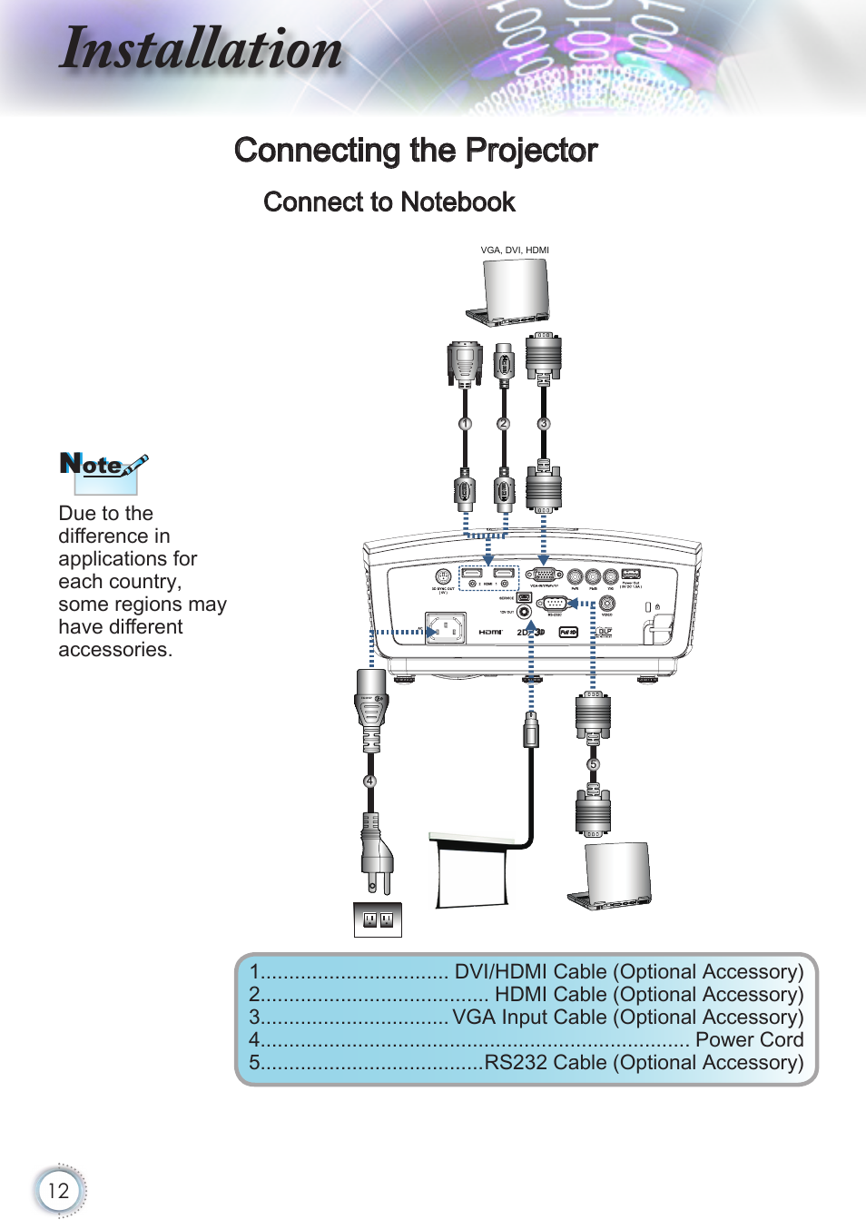 Installation, Connecting the projector, Connect to notebook | Optoma HD50 User Manual | Page 12 / 85