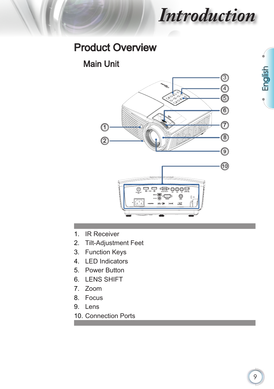 Product overview, Main unit, Introduction | English | Optoma HD50 User Manual | Page 9 / 85