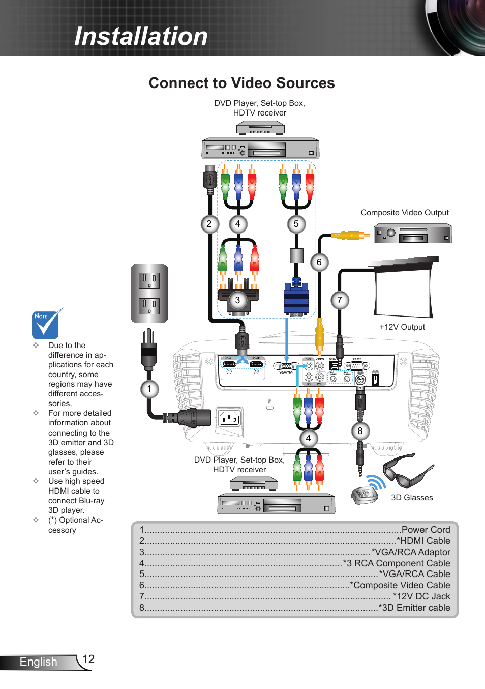 Connect to video sources, Installation, 12 english | Optoma HD90 User Manual | Page 12 / 65