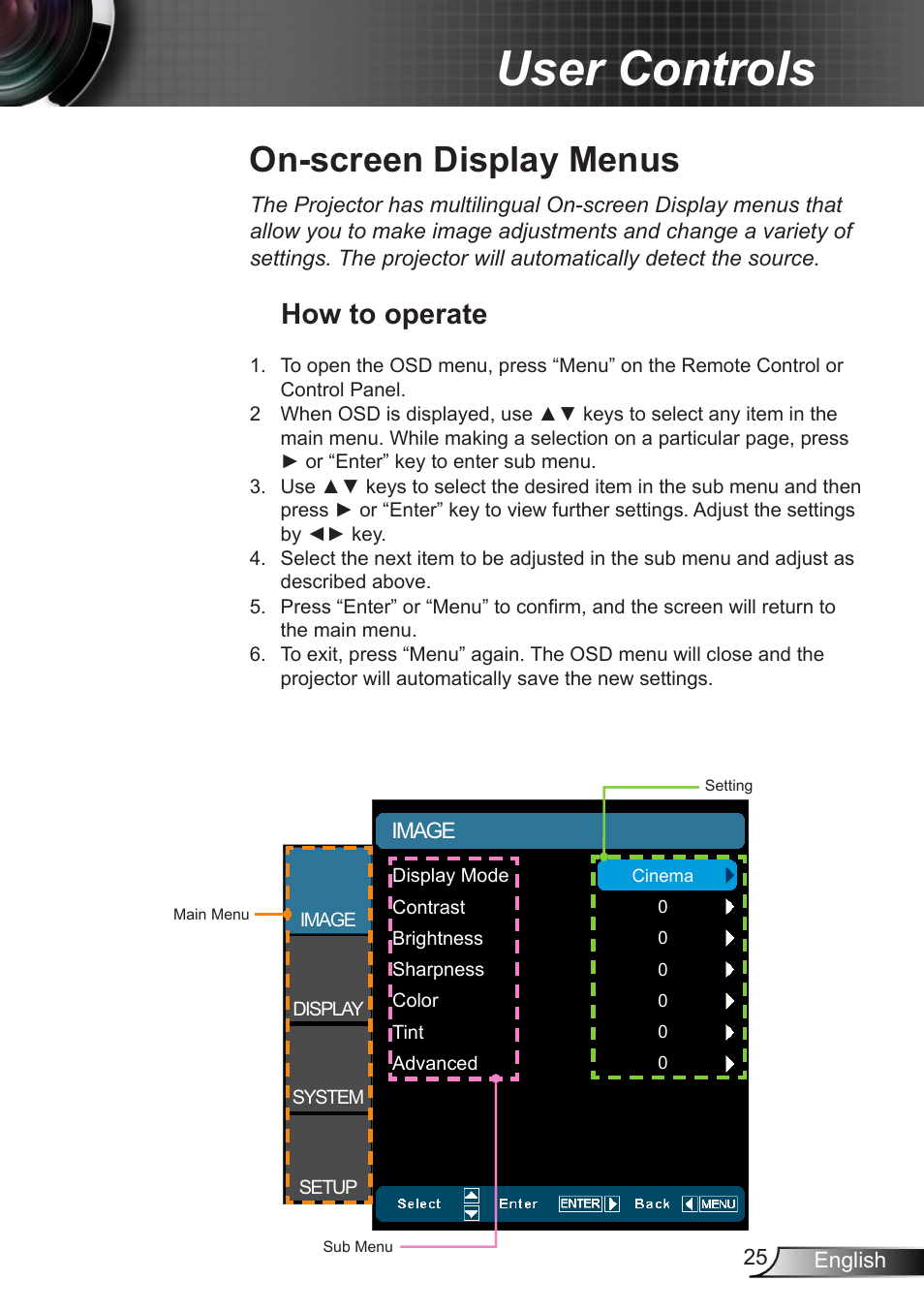 On-screen display menus, How to operate, User controls | Optoma HD90 User Manual | Page 25 / 65