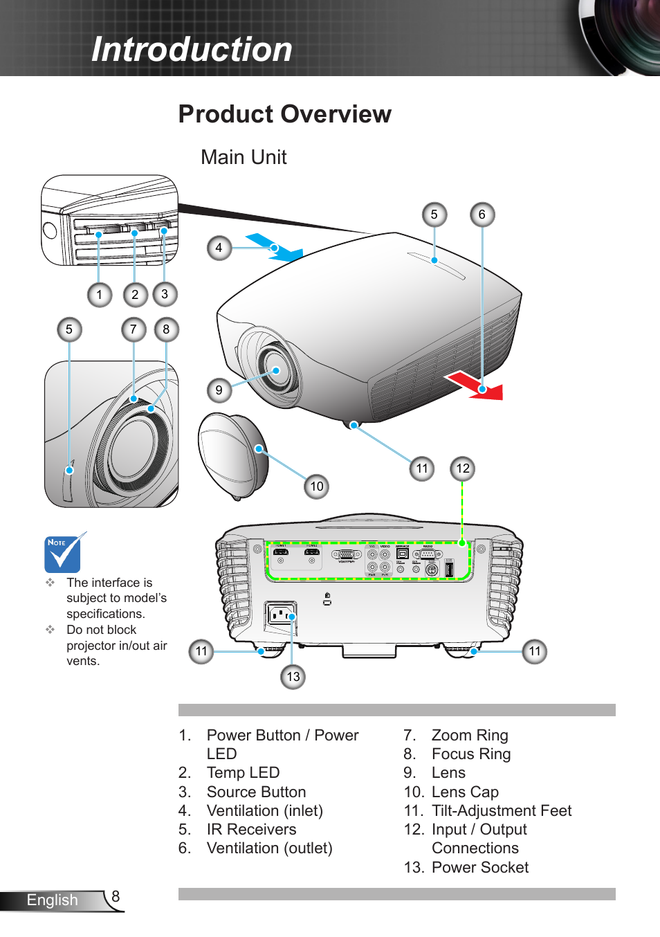 Product overview, Main unit, Introduction | Optoma HD90 User Manual | Page 8 / 65