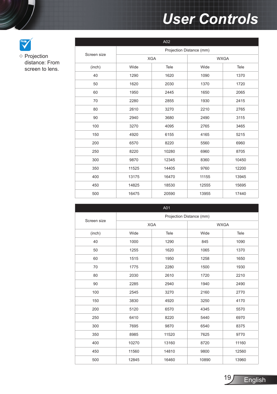 User controls, English 9, Projection distance: from screen to lens | Optoma EX855 User Manual | Page 19 / 95