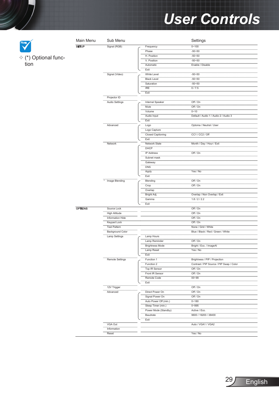 User controls, English 29, Optional func- tion | Optoma EX855 User Manual | Page 29 / 95