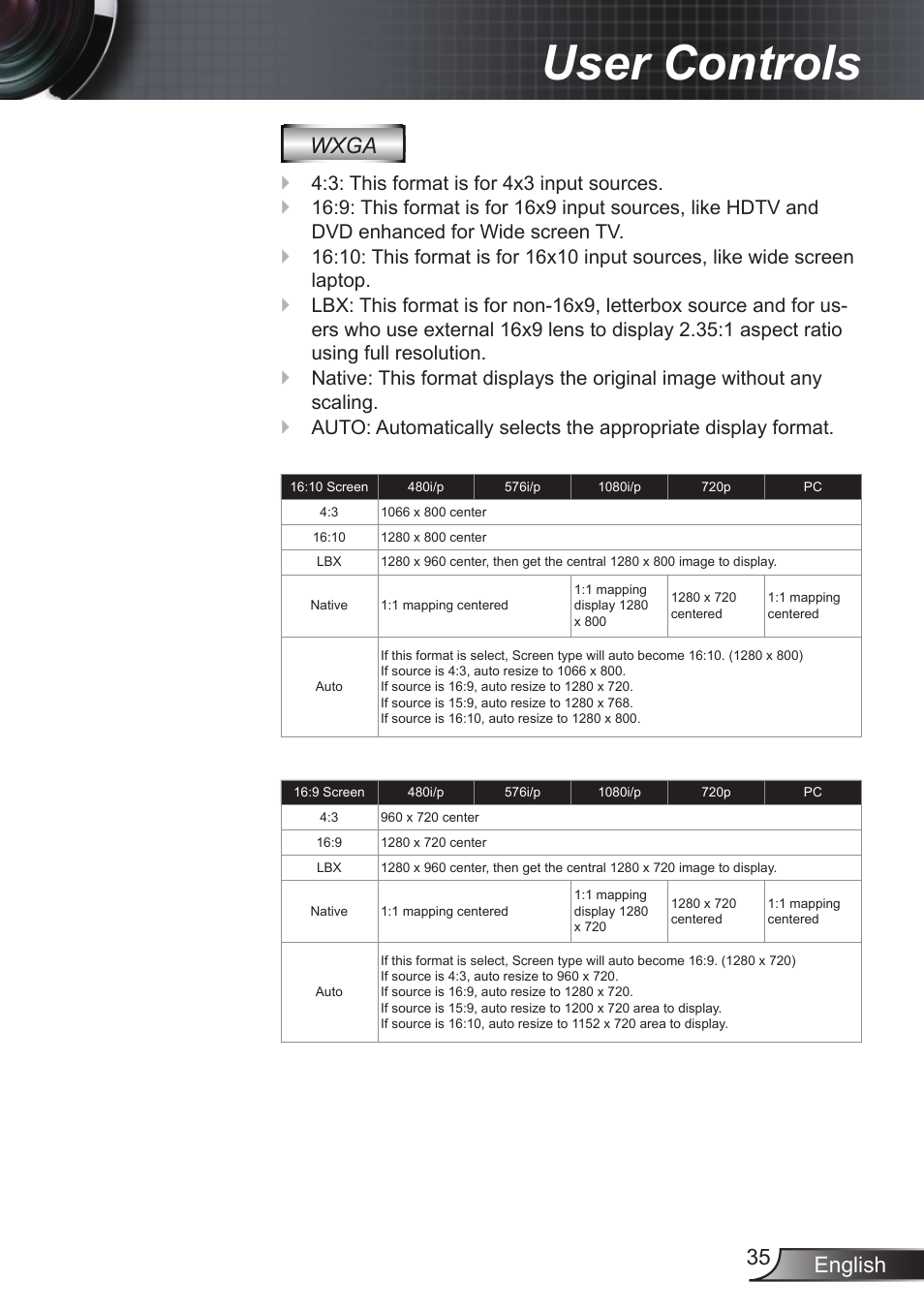 User controls, English 35, Wxga | Optoma EX855 User Manual | Page 35 / 95