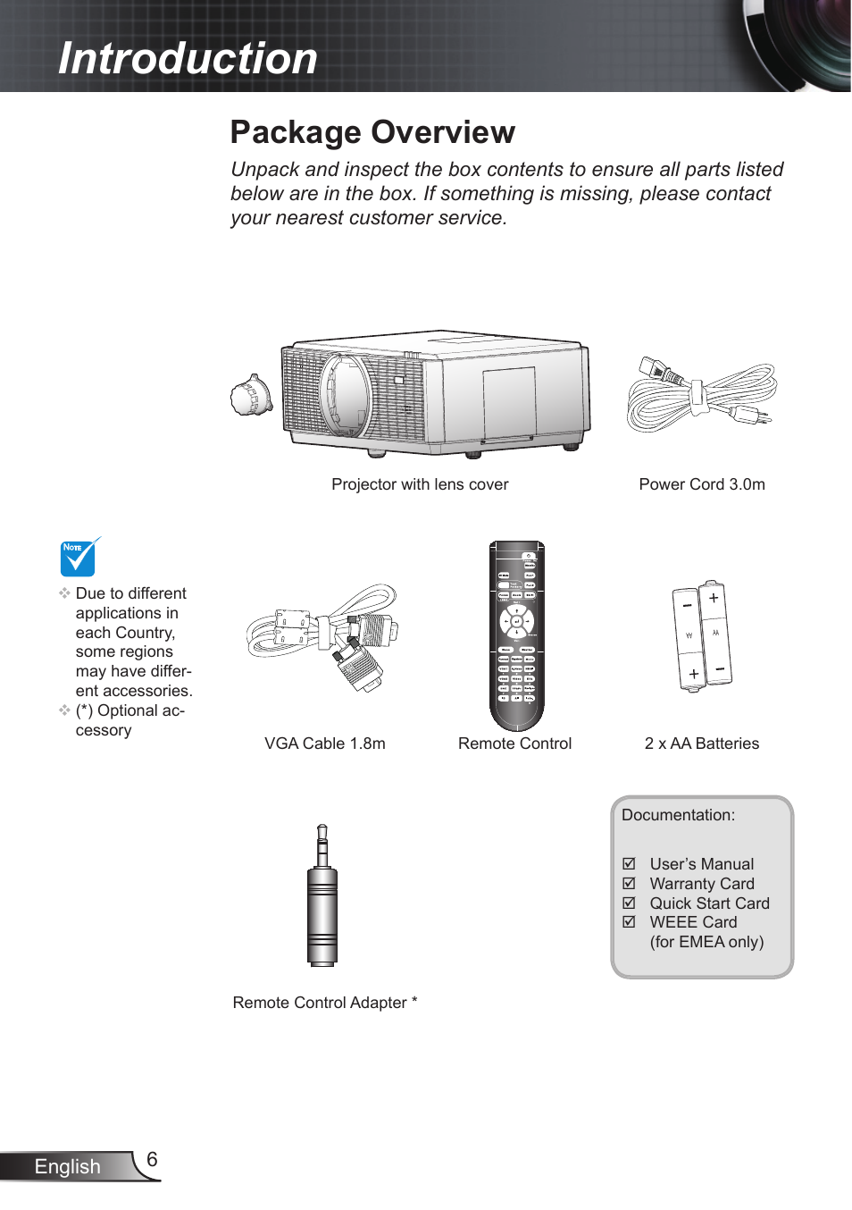 Introduction, Package overview | Optoma EX855 User Manual | Page 6 / 95