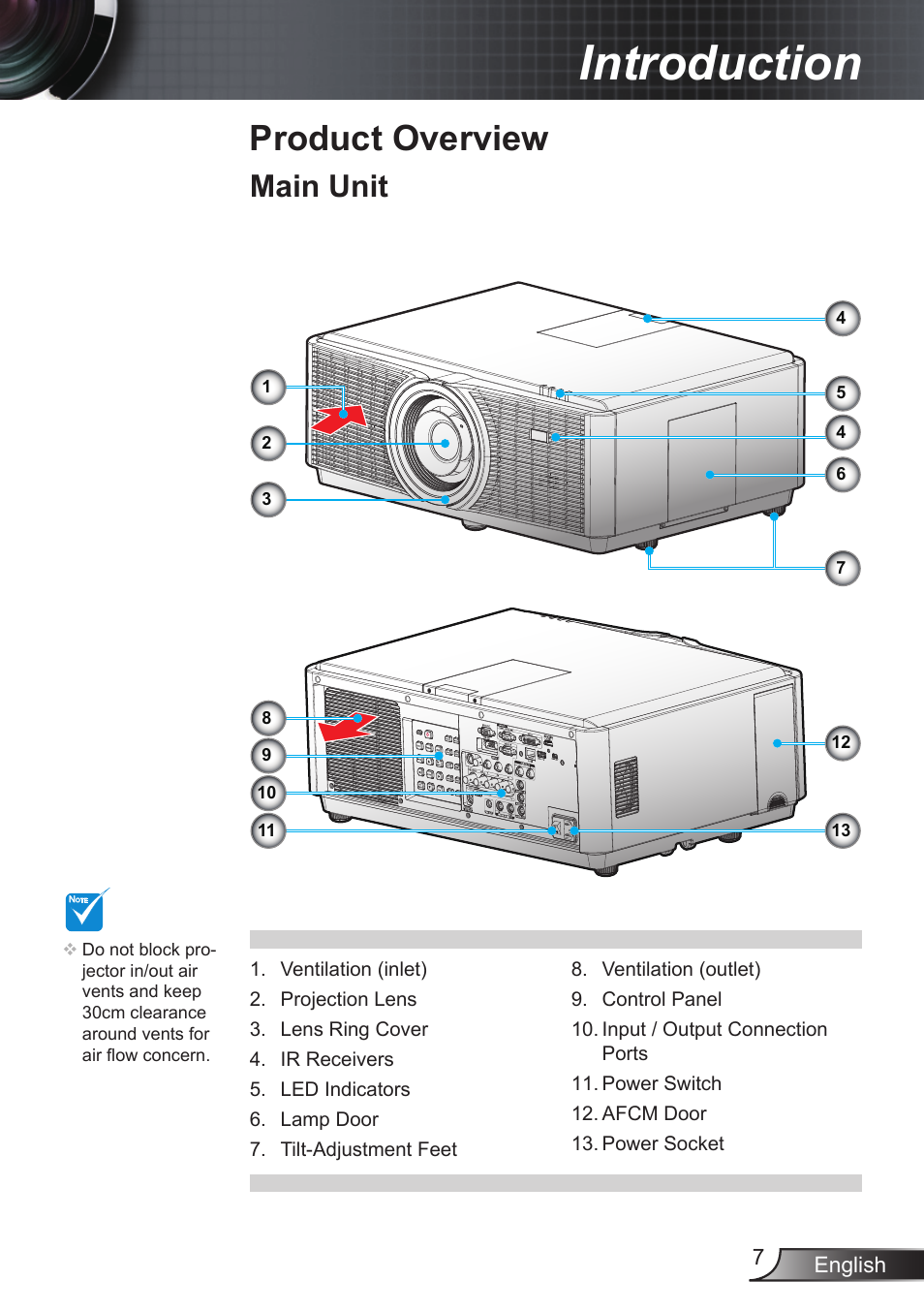 Product overview, Main unit, Introduction | Optoma EX855 User Manual | Page 7 / 95