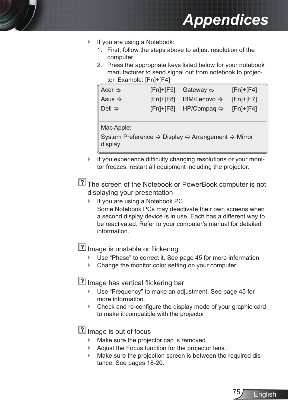 Appendices | Optoma EX855 User Manual | Page 75 / 95