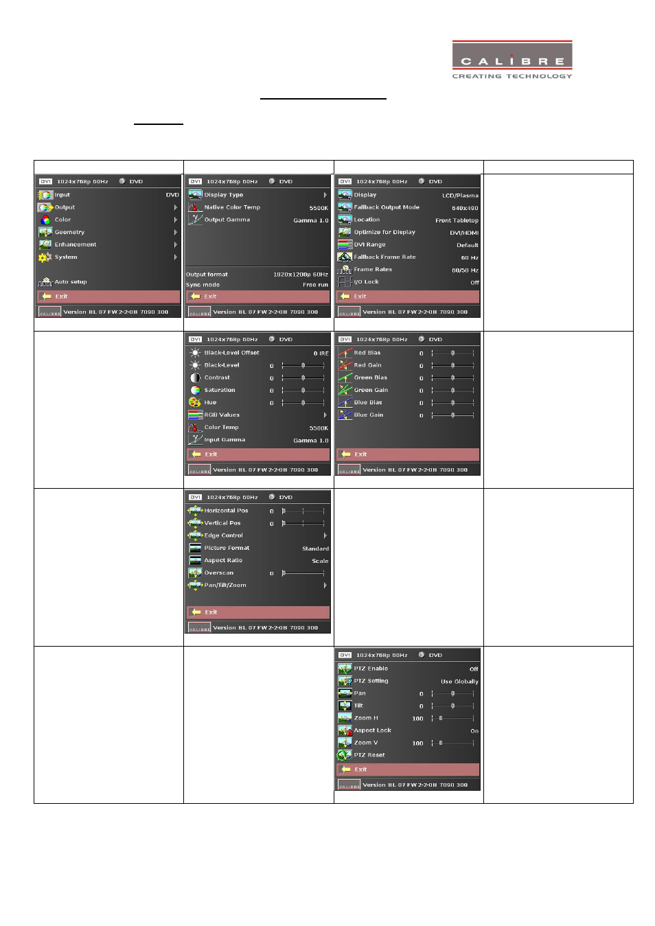 Hqview-3xx control, Menu tree | Optoma HQView320 User Manual | Page 10 / 30