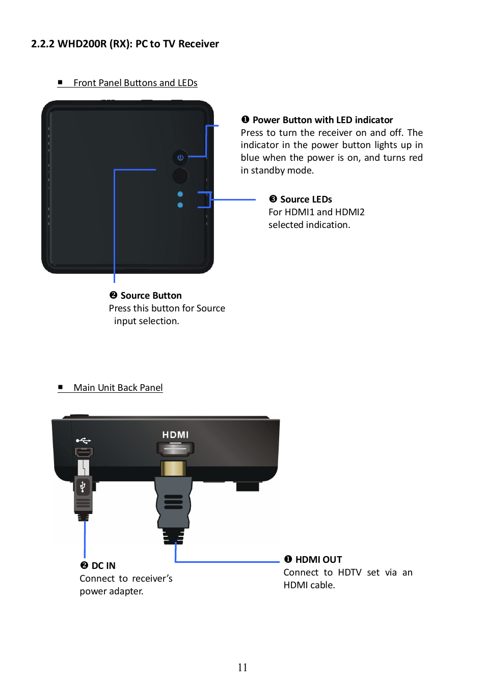 Optoma WHD200 User Manual | Page 11 / 28