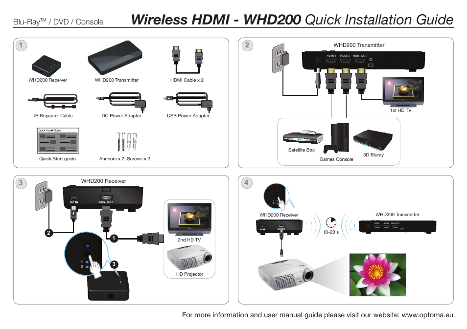 Optoma WHD200 User Manual | 1 page