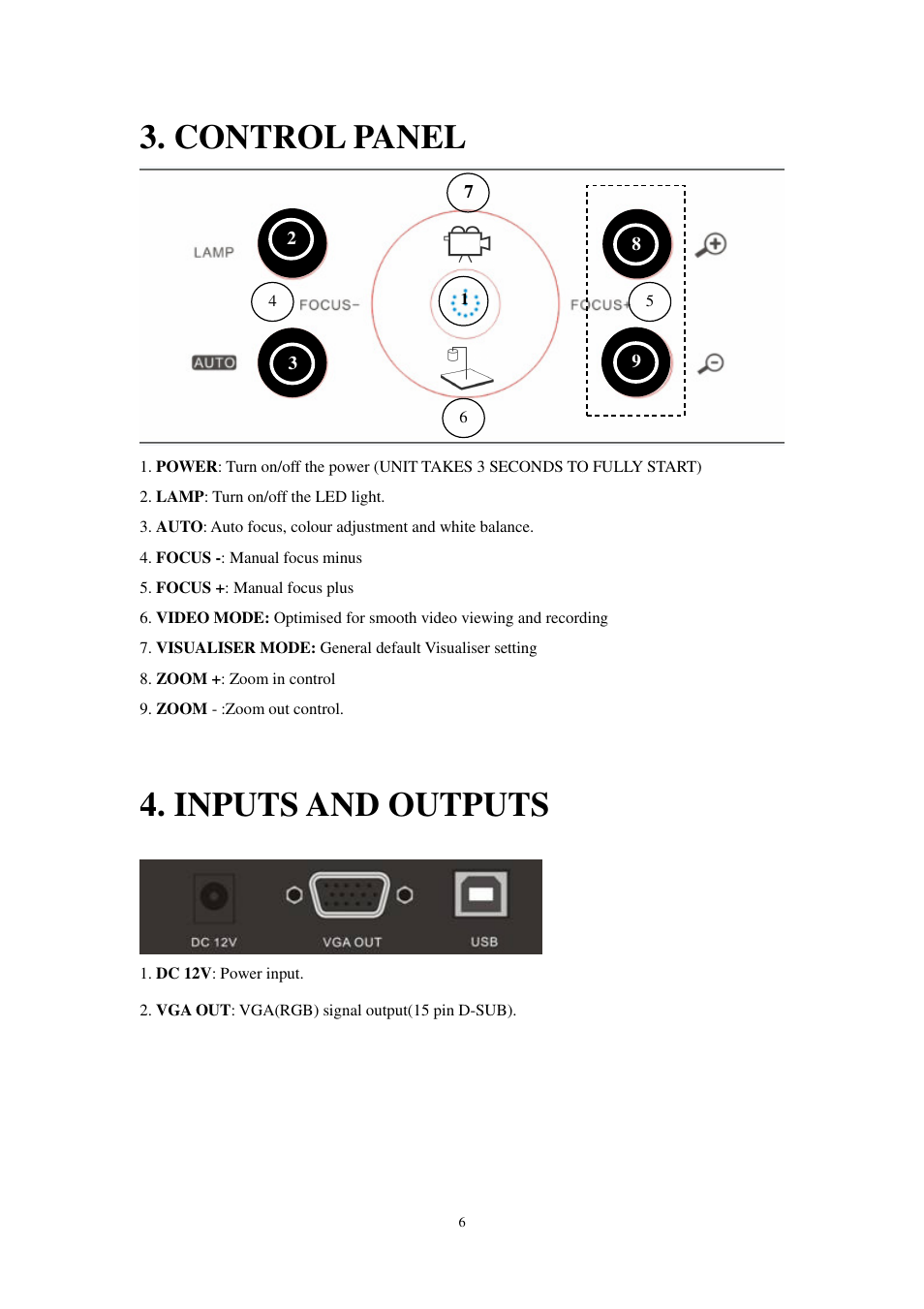 Control panel, Inputs and outputs | Optoma DC300i User Manual | Page 6 / 28