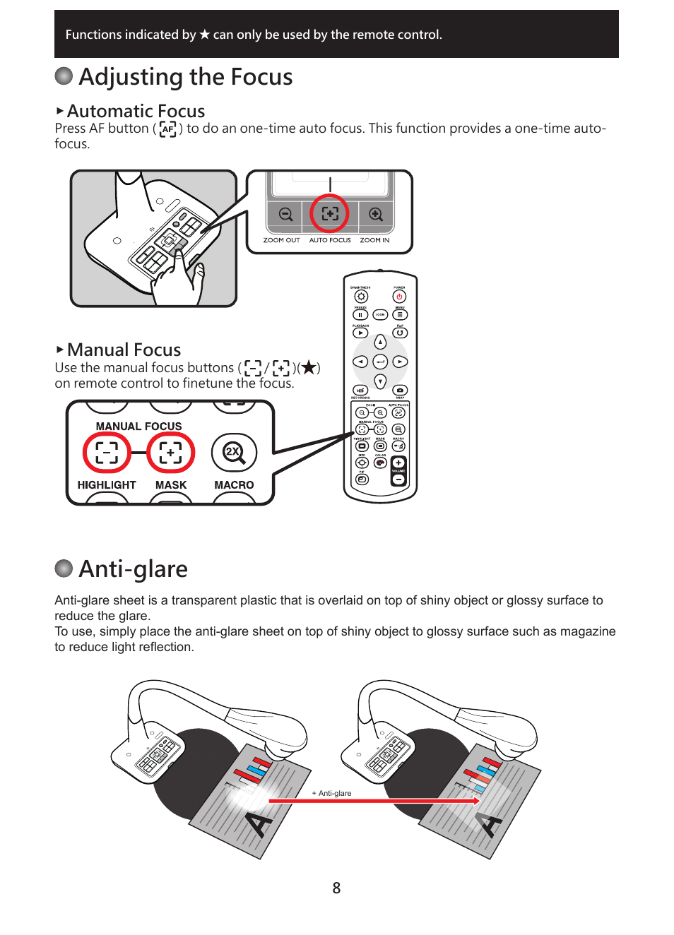 Adjusting the focus, Anti-glare, Automatic focus | Manual focus | Optoma DC450 User Manual | Page 10 / 104