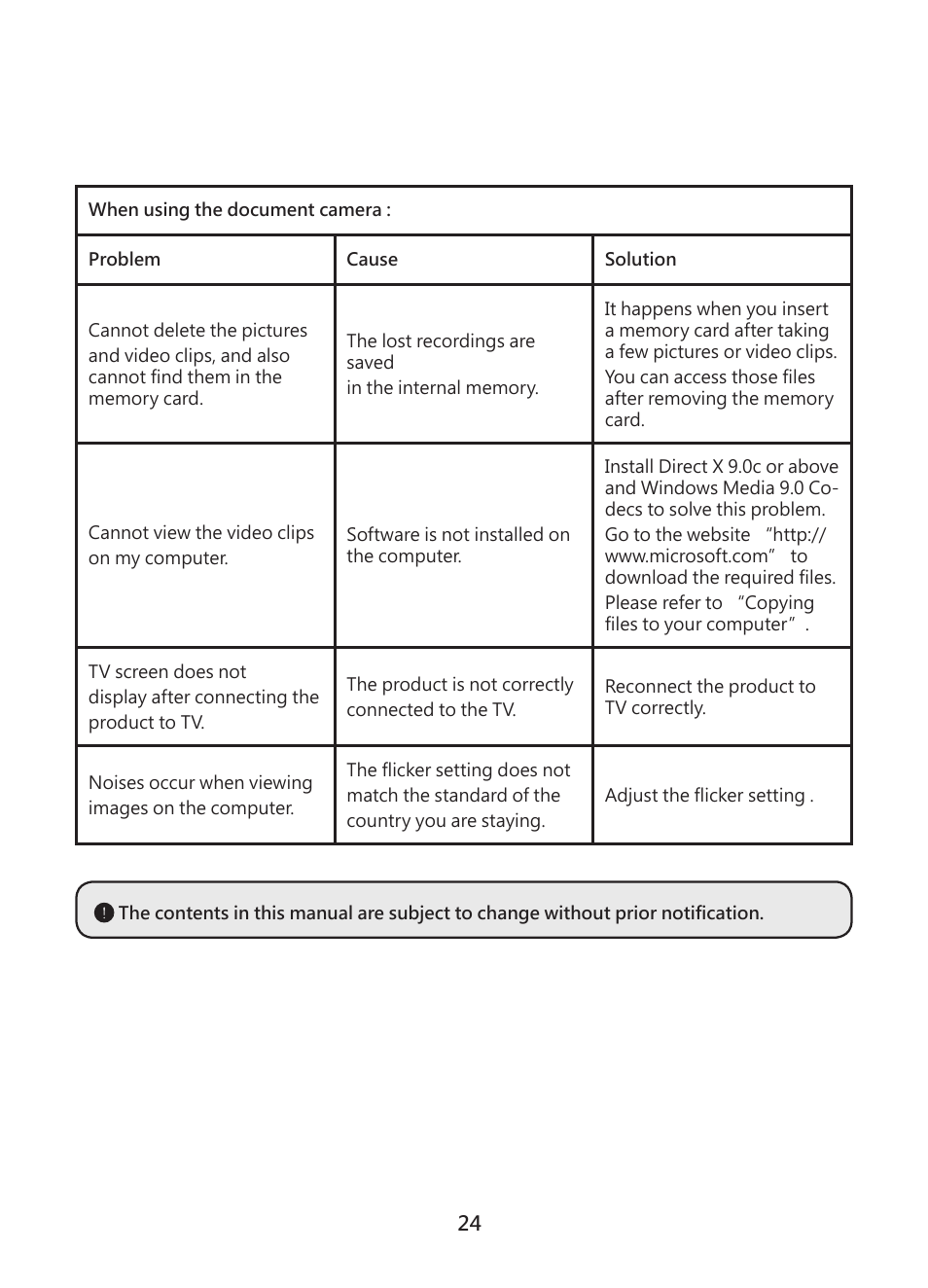 Optoma DC450 User Manual | Page 26 / 104