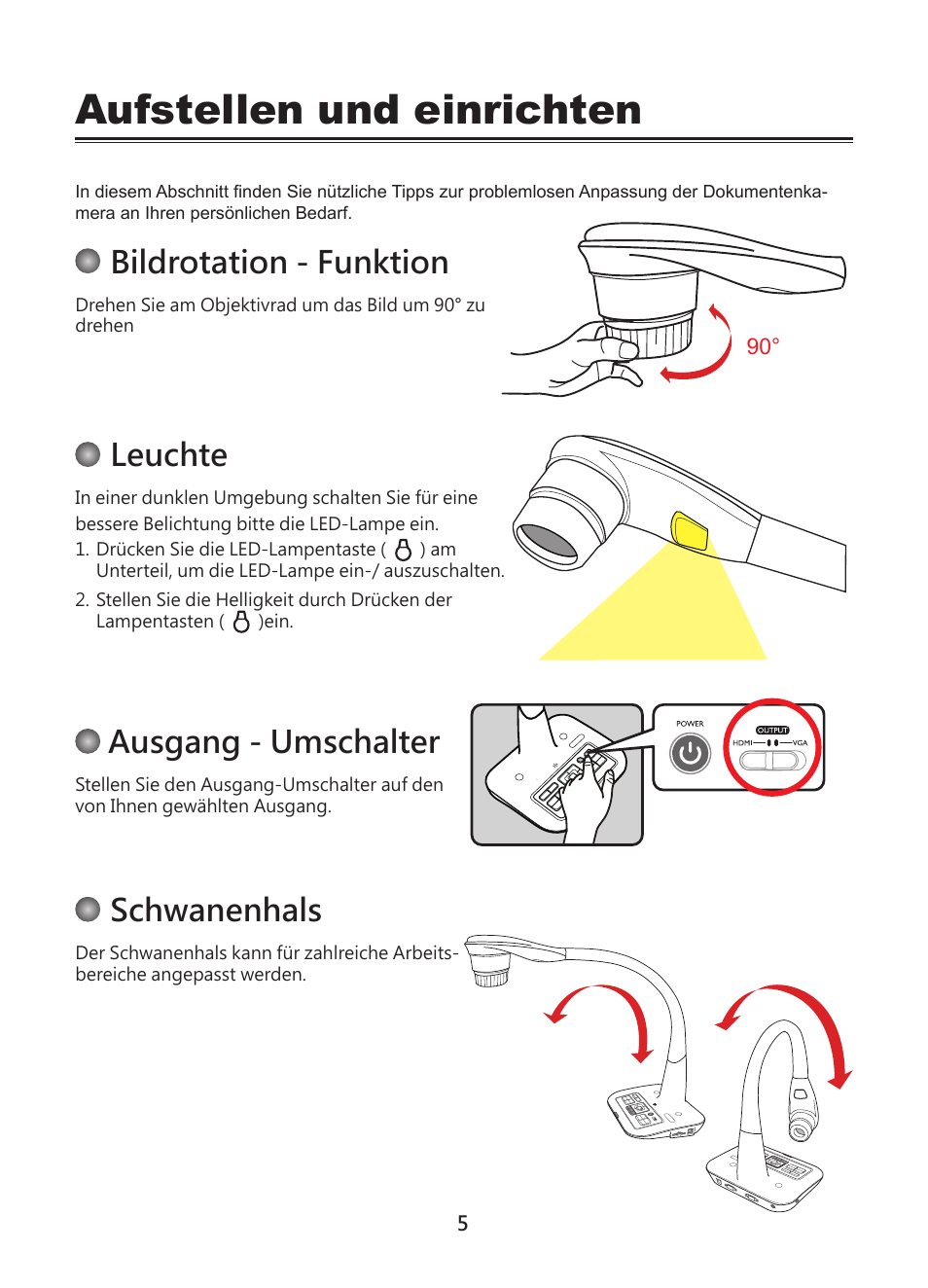Aufstellen und einrichten, Bildrotation - funktion, Leuchte | Ausgang - umschalter, Schwanenhals | Optoma DC450 User Manual | Page 33 / 104