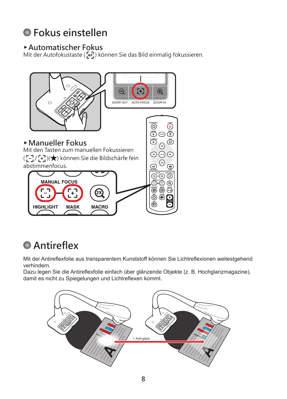 Fokus einstellen, Antireflex, Automatischer fokus | Manueller fokus | Optoma DC450 User Manual | Page 36 / 104