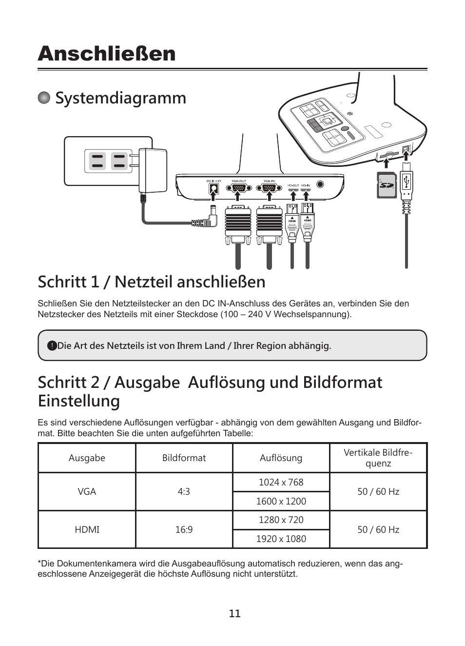 Anschließen, Systemdiagramm, Schritt 1 / netzteil anschließen | Optoma DC450 User Manual | Page 39 / 104