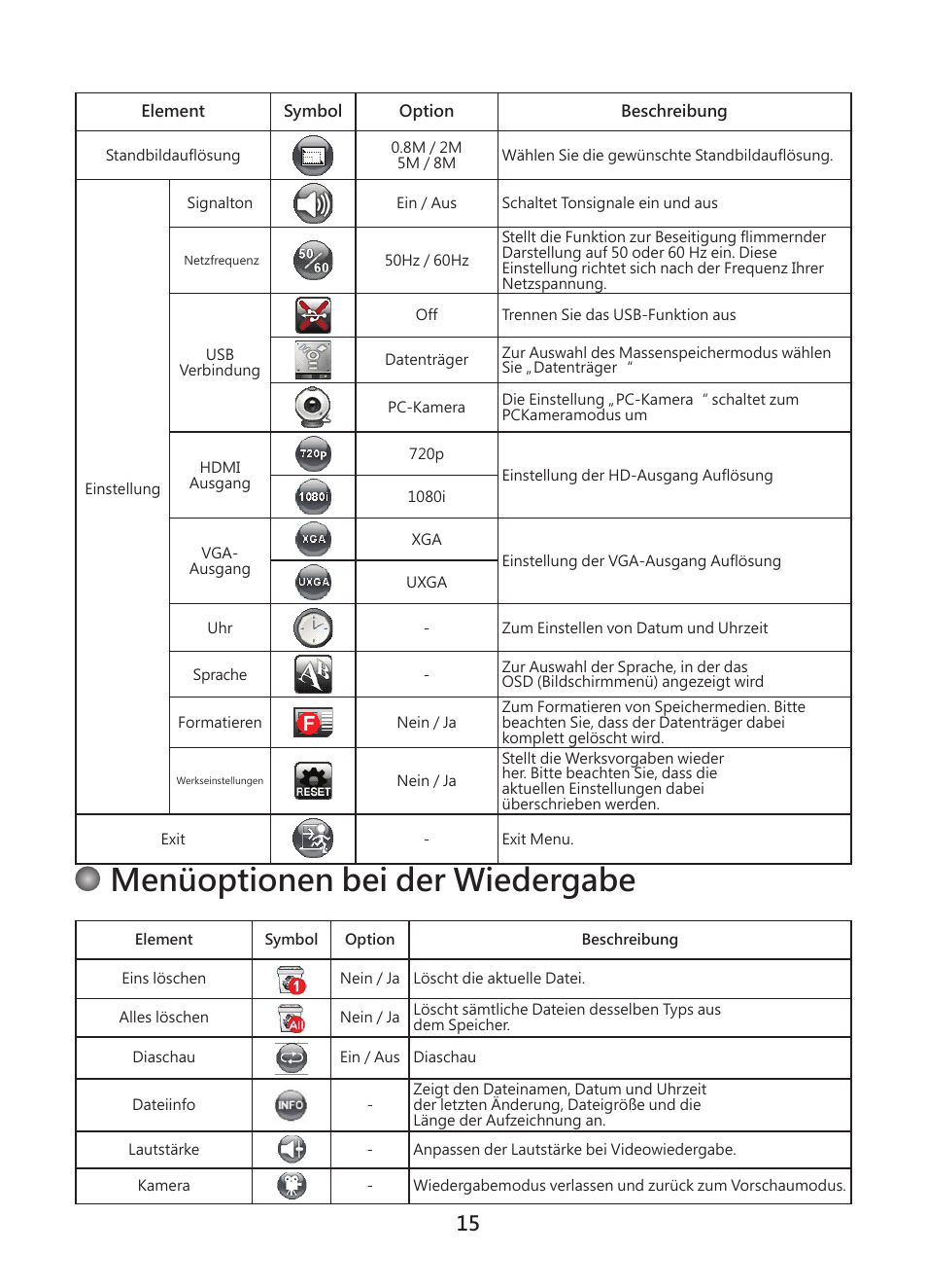 Menüoptionen bei der wiedergabe | Optoma DC450 User Manual | Page 43 / 104