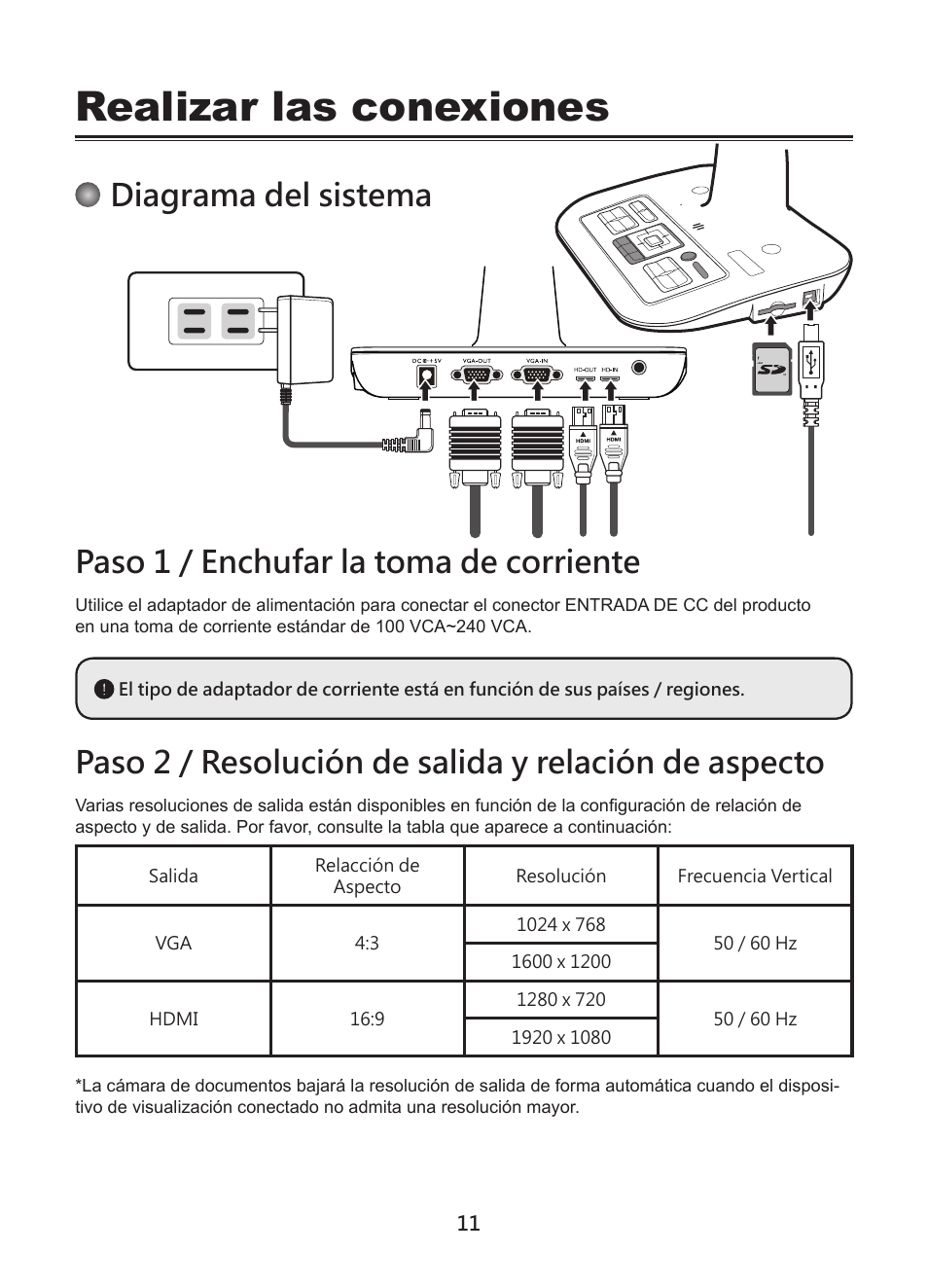 Realizar las conexiones, Diagrama del sistema, Paso 1 / enchufar la toma de corriente | Optoma DC450 User Manual | Page 65 / 104