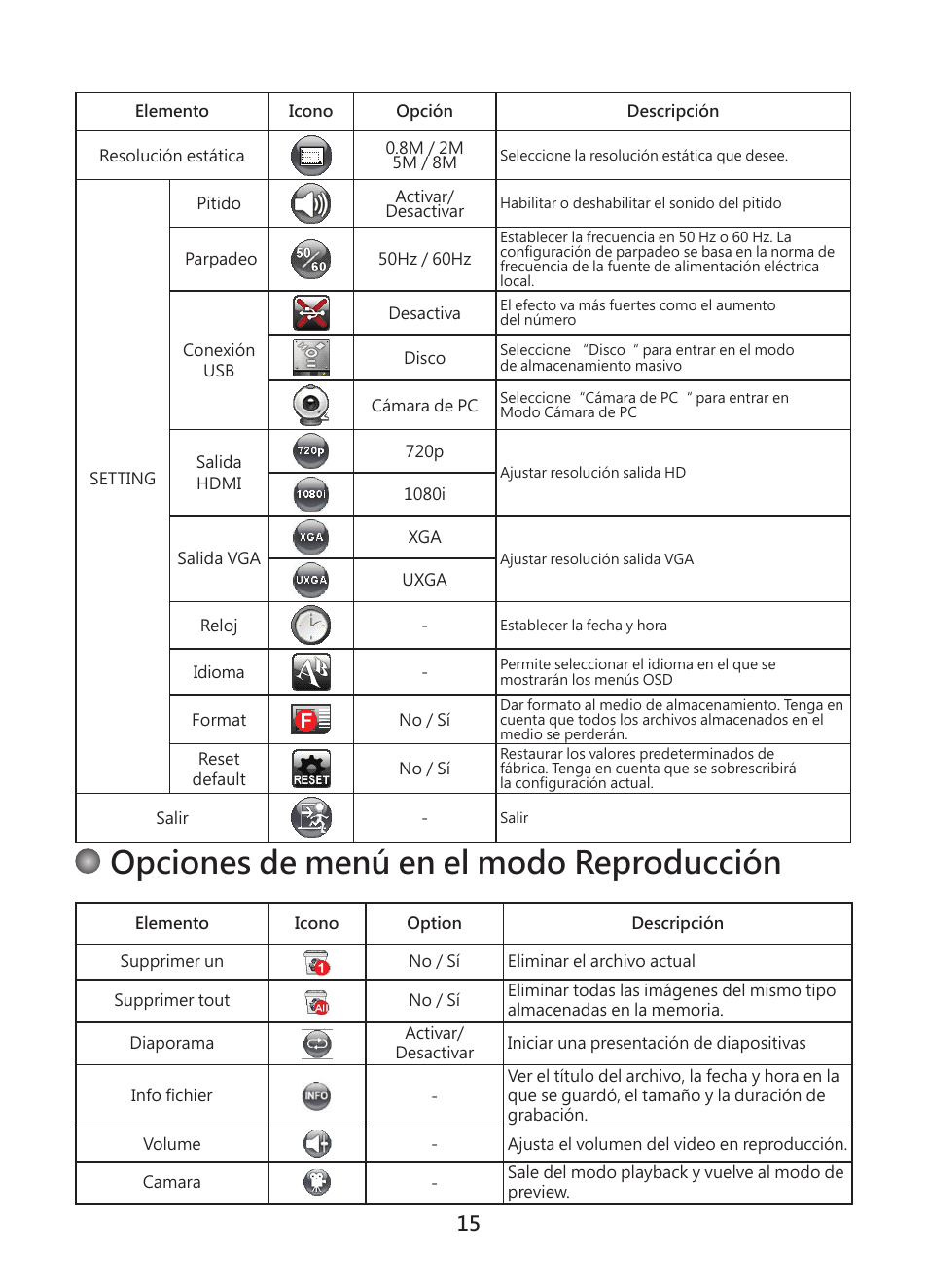 Opciones de menú en el modo reproducción | Optoma DC450 User Manual | Page 69 / 104