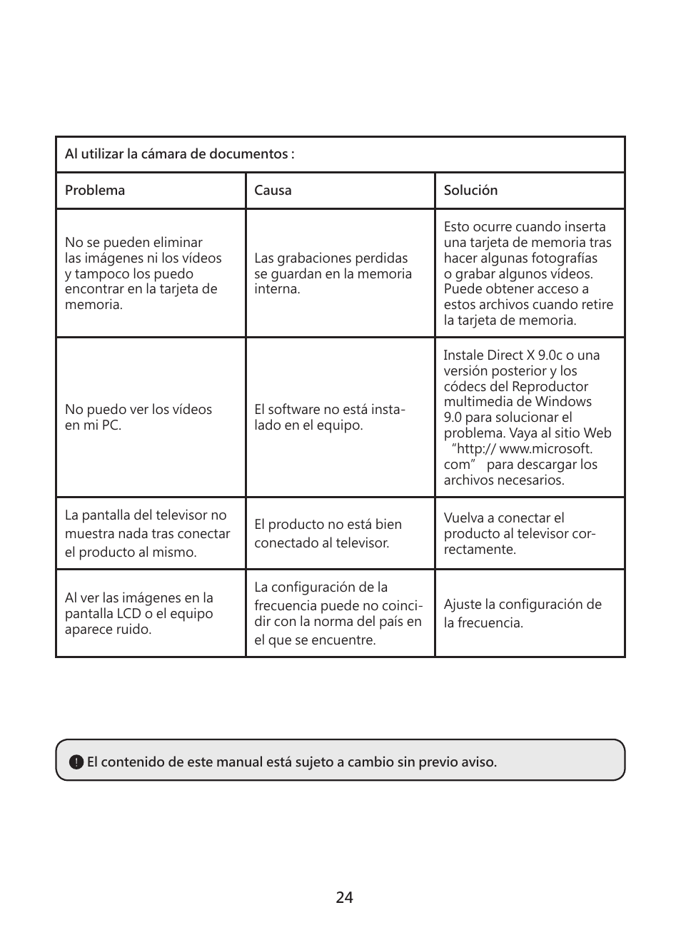 Optoma DC450 User Manual | Page 78 / 104