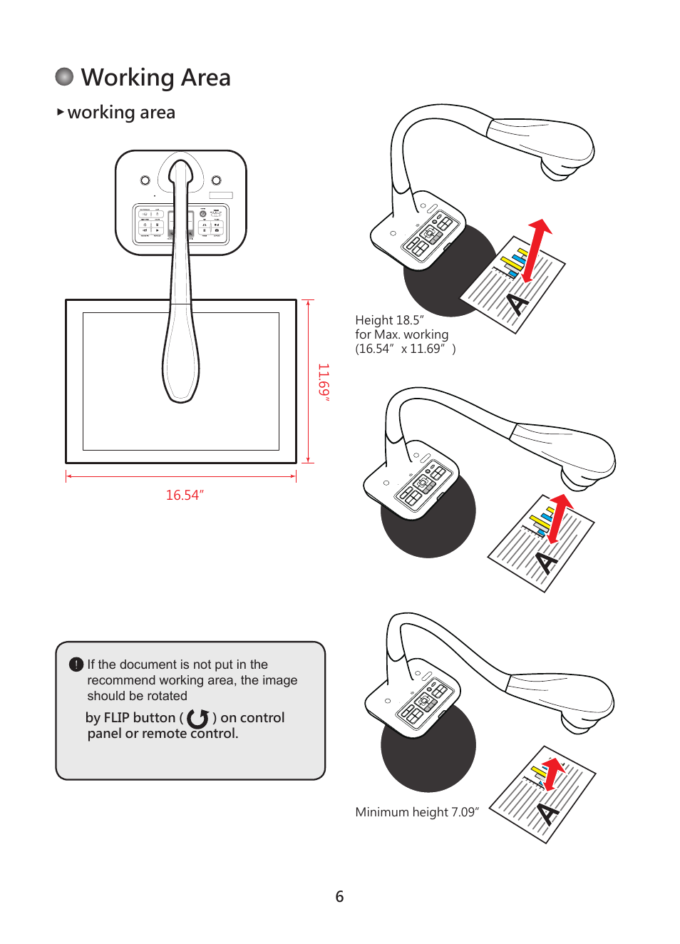 Working area | Optoma DC450 User Manual | Page 8 / 104