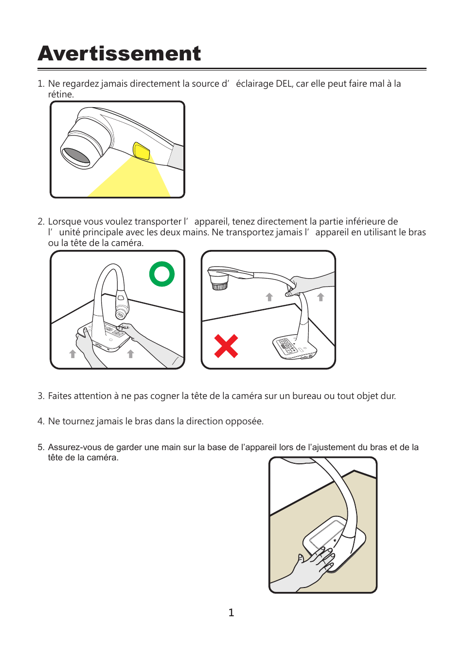 Avertissement | Optoma DC450 User Manual | Page 81 / 104