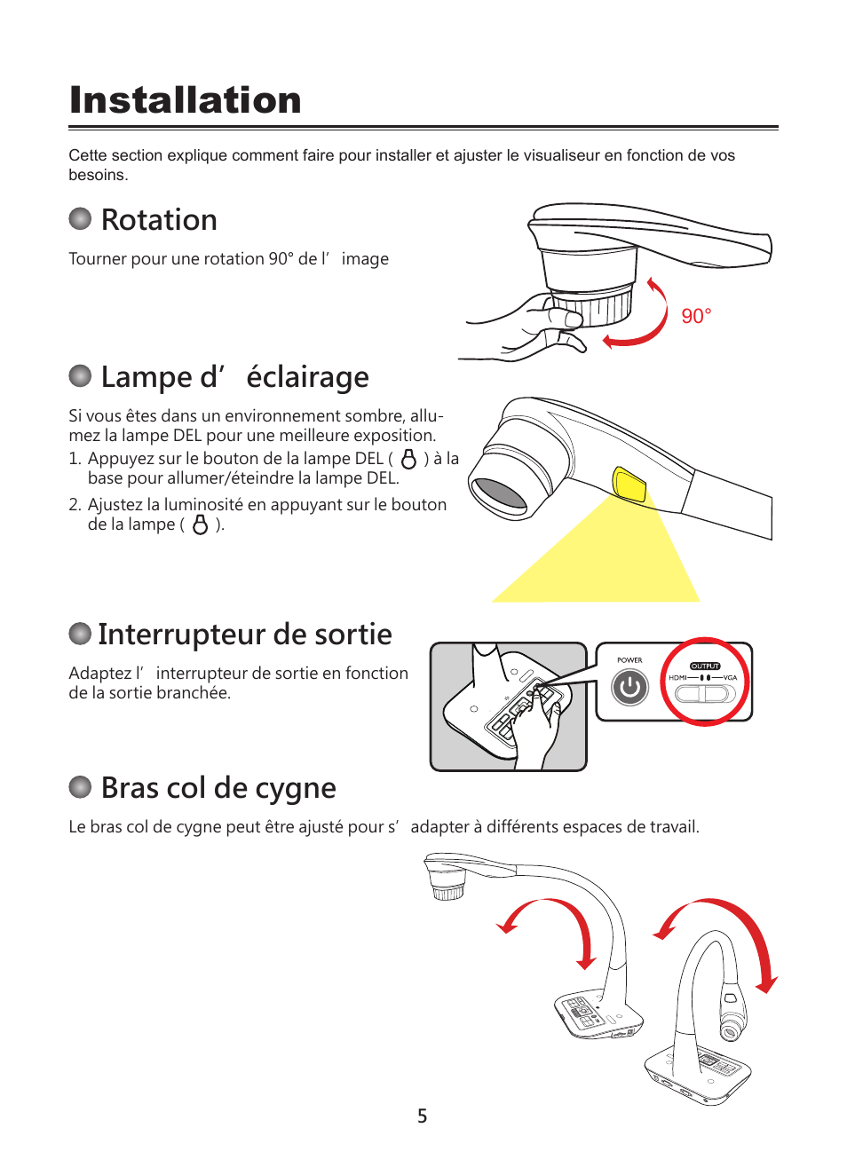 Installation, Rotation, Lampe d’éclairage | Interrupteur de sortie, Bras col de cygne | Optoma DC450 User Manual | Page 85 / 104