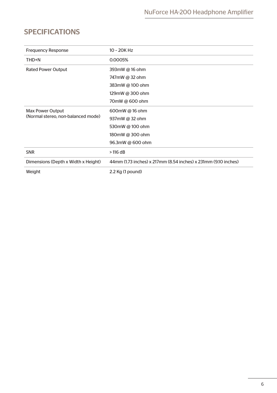 Specifications, Nuforce ha-200 headphone amplifier | Optoma HA200 User Manual | Page 7 / 8