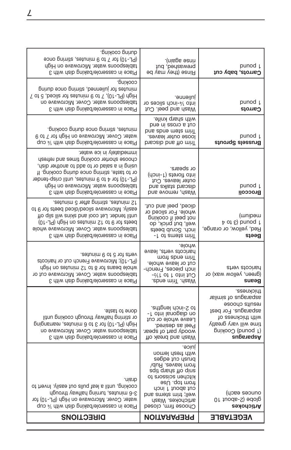 Vegetable prepara tion directions | Cuisinart CMW-55 Series User Manual | Page 34 / 41