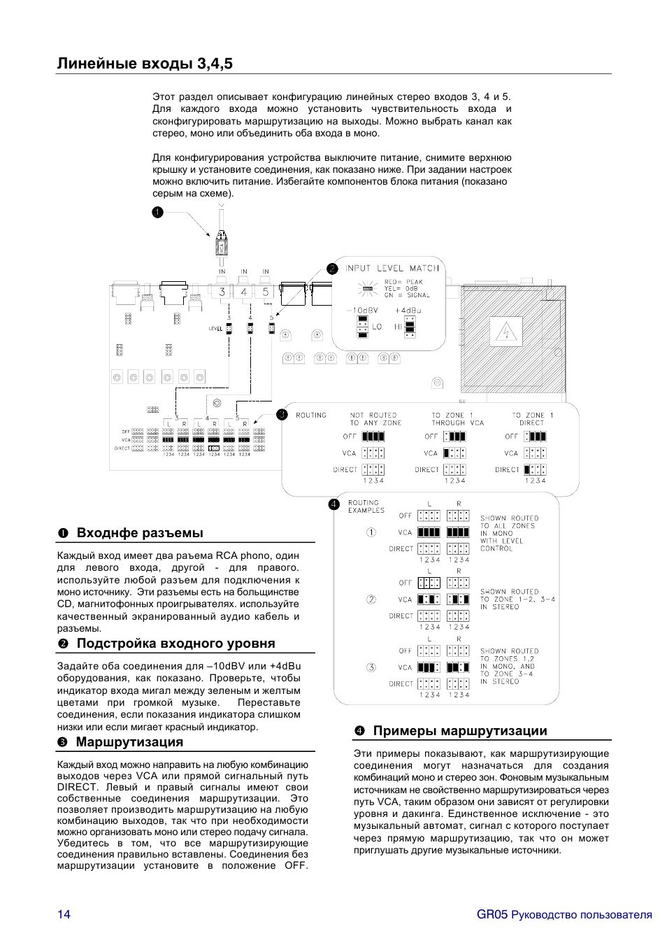 Allen&Heath GR05 User Manual | Page 14 / 24
