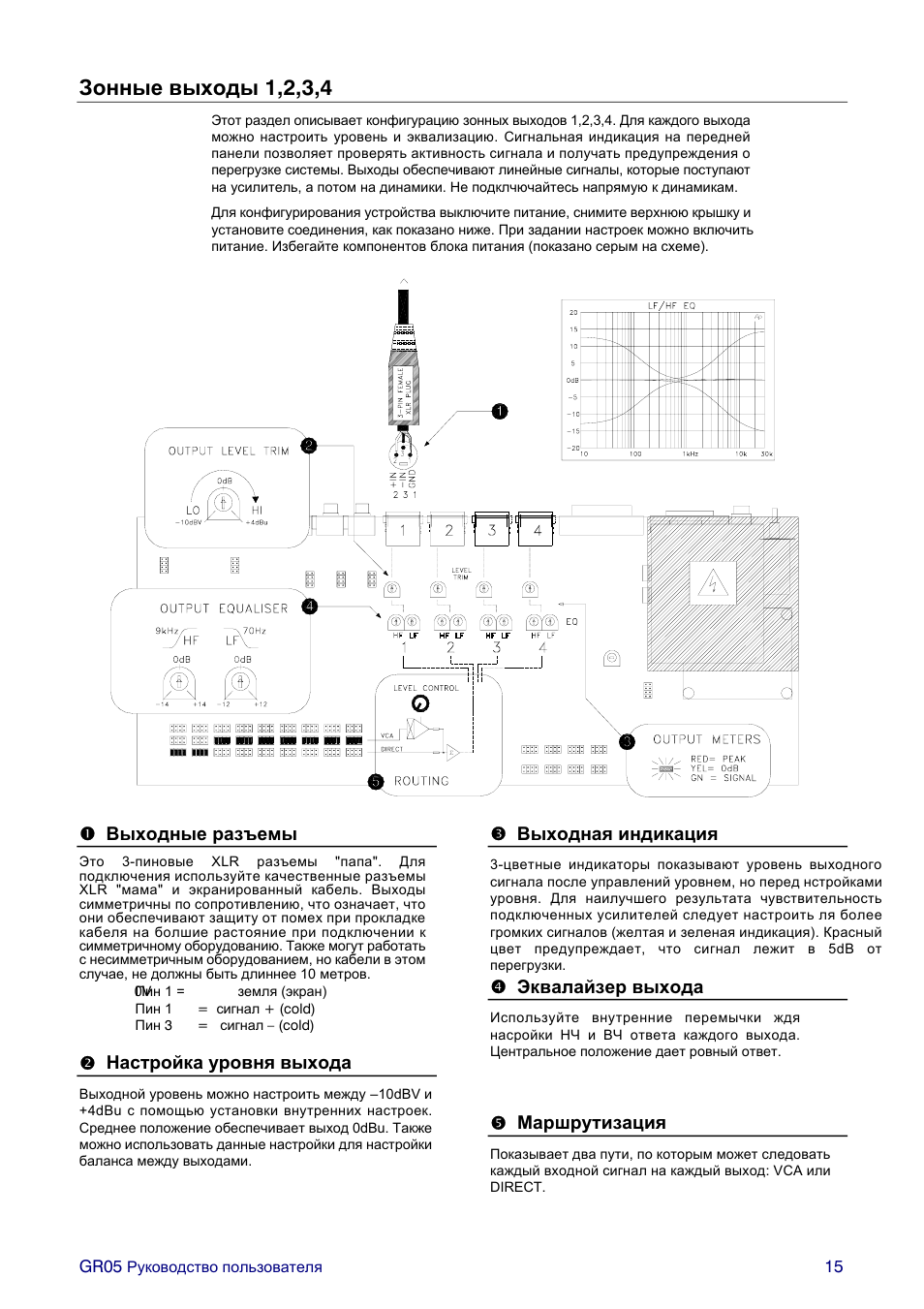 Allen&Heath GR05 User Manual | Page 15 / 24