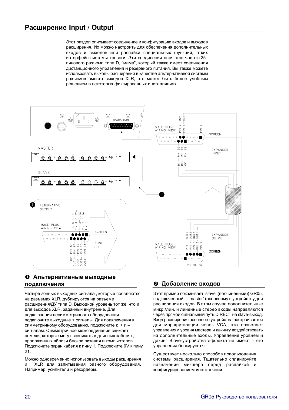 Input / output, 20 gr05 | Allen&Heath GR05 User Manual | Page 20 / 24