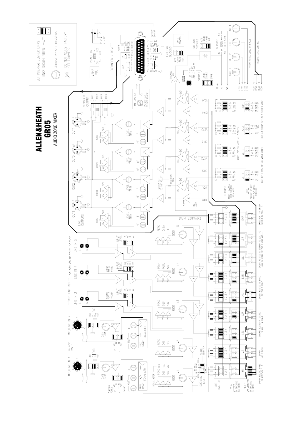 Gr0 5, Allen&hea th | Allen&Heath GR05 User Manual | Page 22 / 24