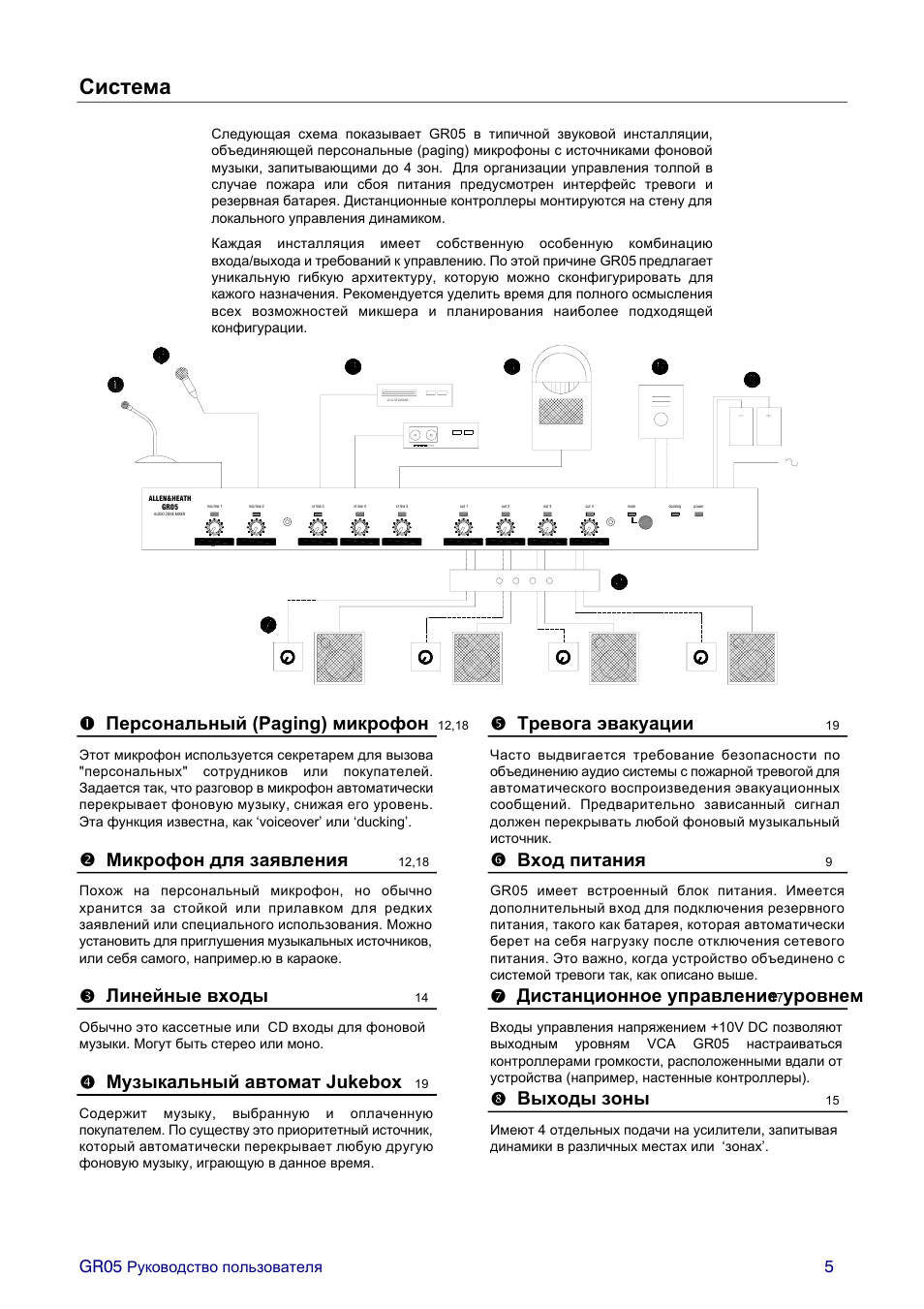 Paging), Jukebox | Allen&Heath GR05 User Manual | Page 5 / 24