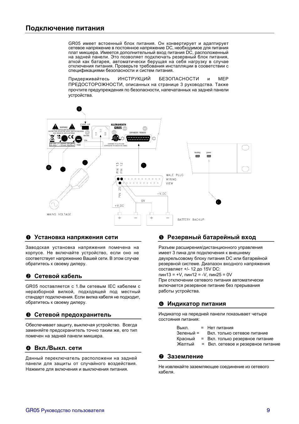 Allen&Heath GR05 User Manual | Page 9 / 24