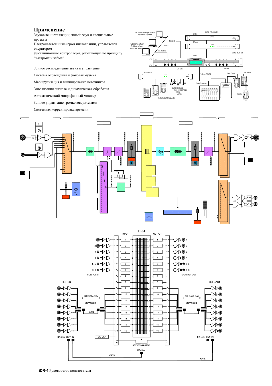 Audio input expander power lock link, Lock link power audio output expander, Link power 24 in 16 out switch controller | Audio mix processor, Idr-4 41 | Allen&Heath iDR-4 User Manual | Page 41 / 47