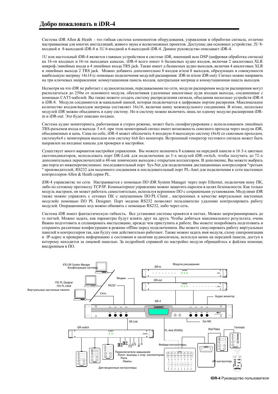 Idr-4 | Allen&Heath iDR-4 User Manual | Page 6 / 47