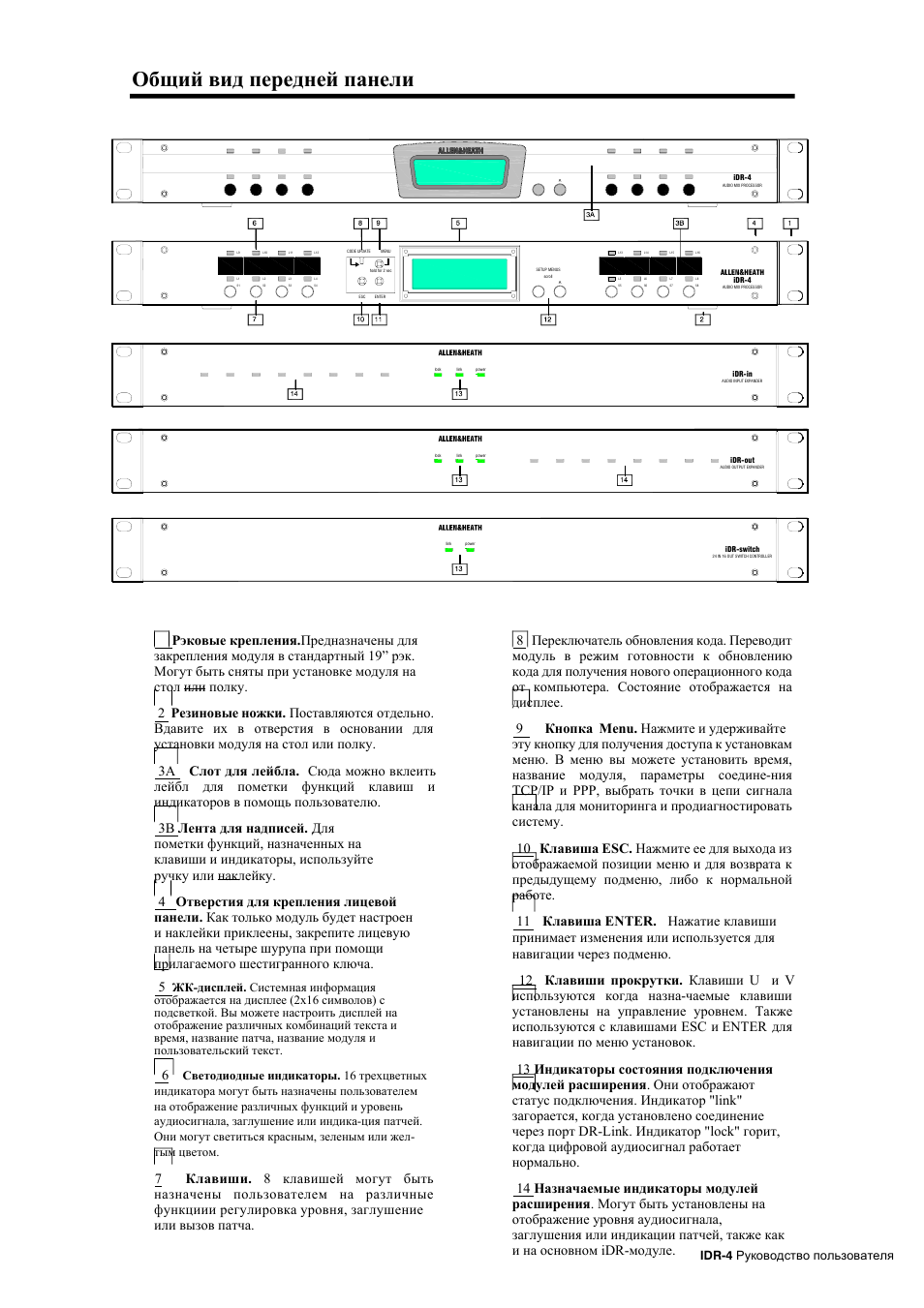 Allen&Heath iDR-4 User Manual | Page 8 / 47