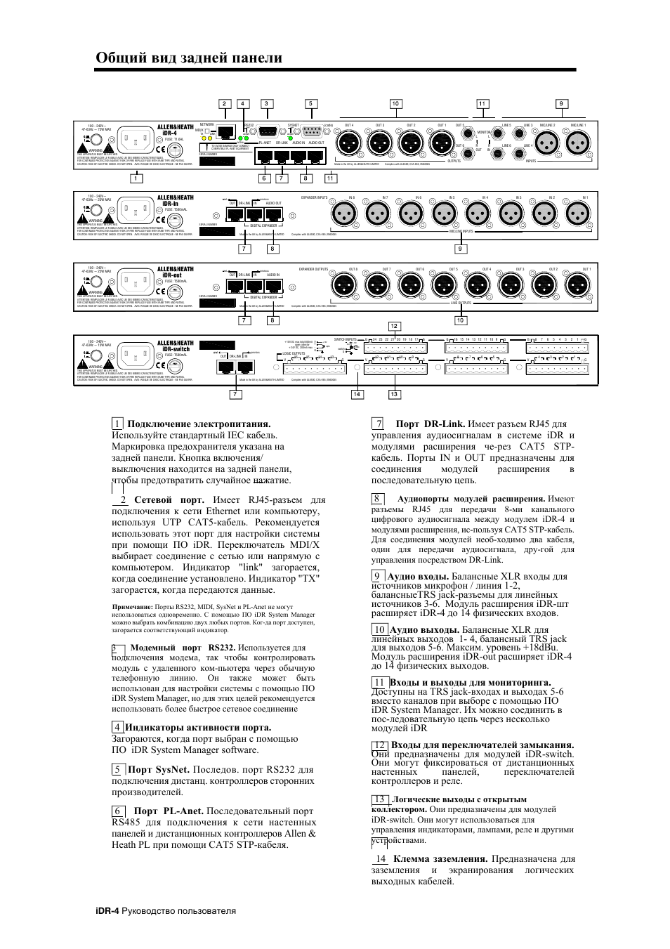 Allen&Heath iDR-4 User Manual | Page 9 / 47