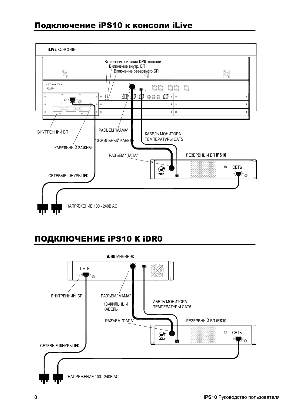 Ips10 ilive, Ips10 idr0 | Allen&Heath iPS10 User Manual | Page 8 / 10