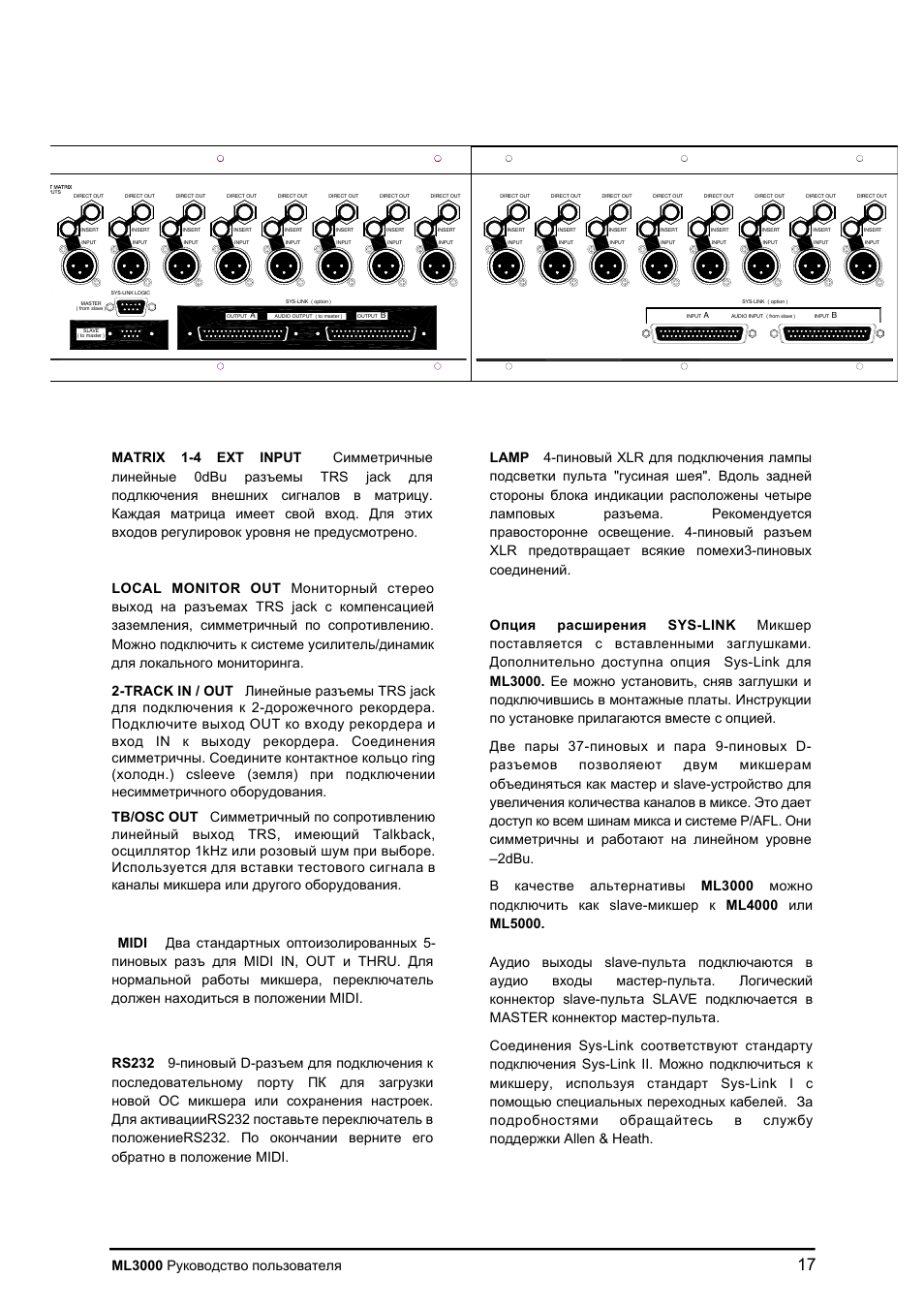 Allen&Heath ML3000 User Manual | Page 17 / 48