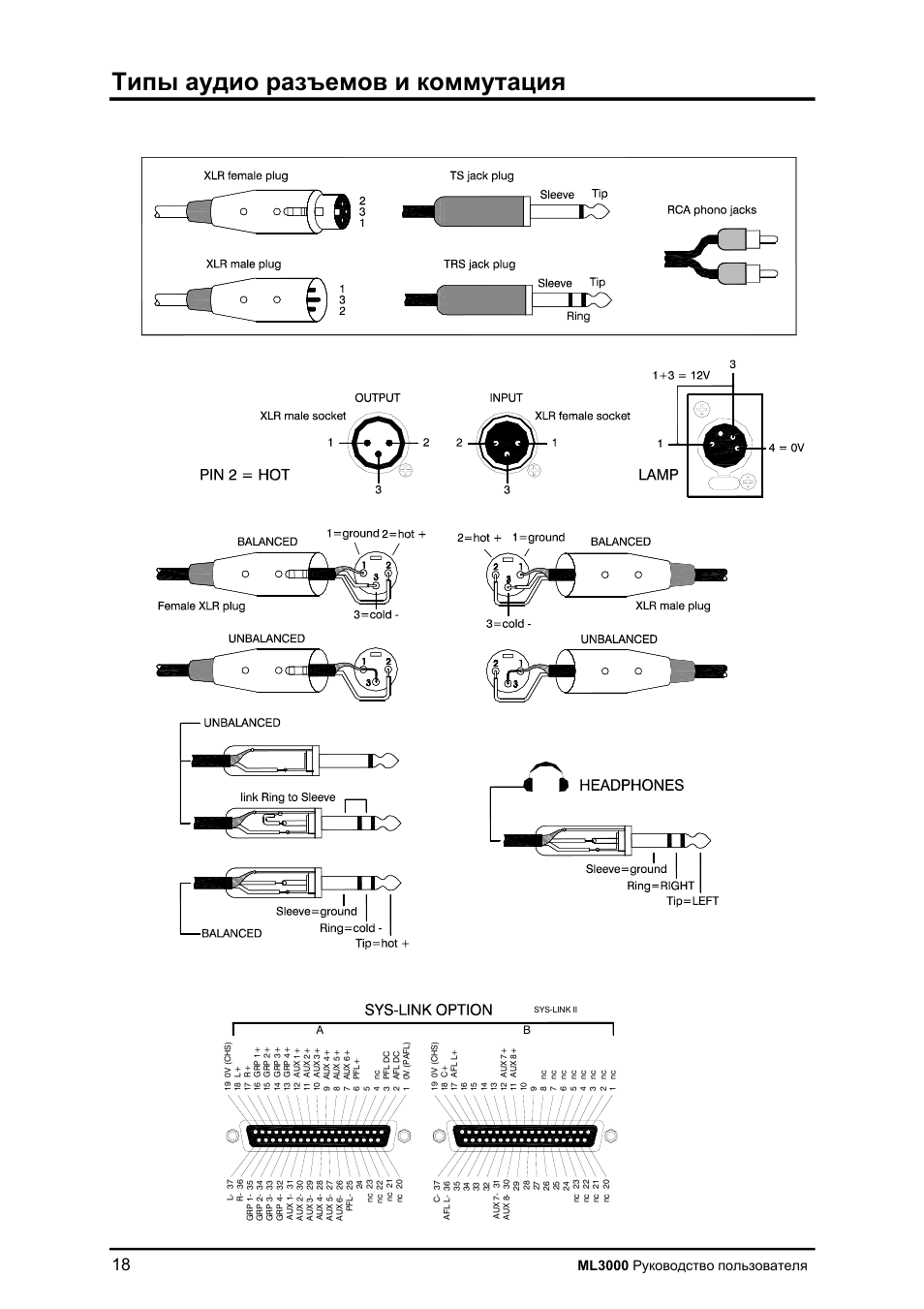 Ml3000 | Allen&Heath ML3000 User Manual | Page 18 / 48
