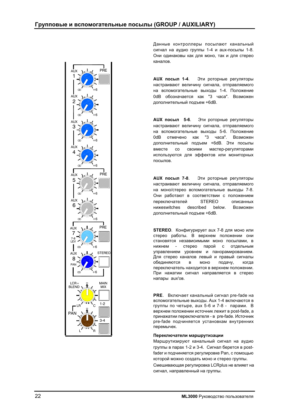 Group / auxiliary) | Allen&Heath ML3000 User Manual | Page 22 / 48